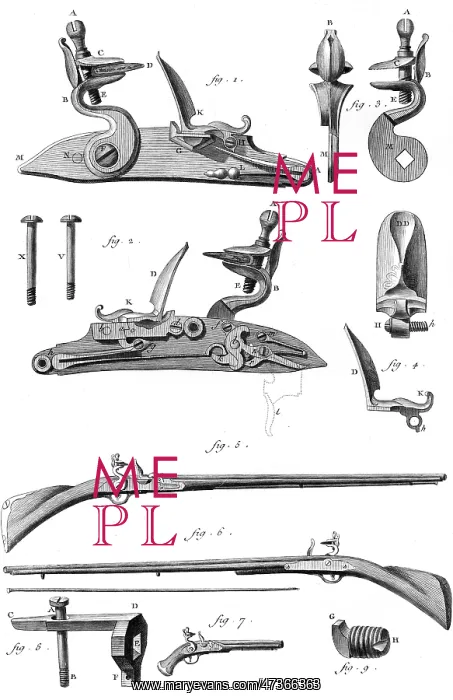 : PISTOLS & RIFLES 18TH C : PISTOLS & RIFLES 18TH C