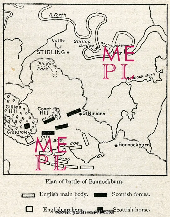  : Plan of Battle of Bannockburn 1314
