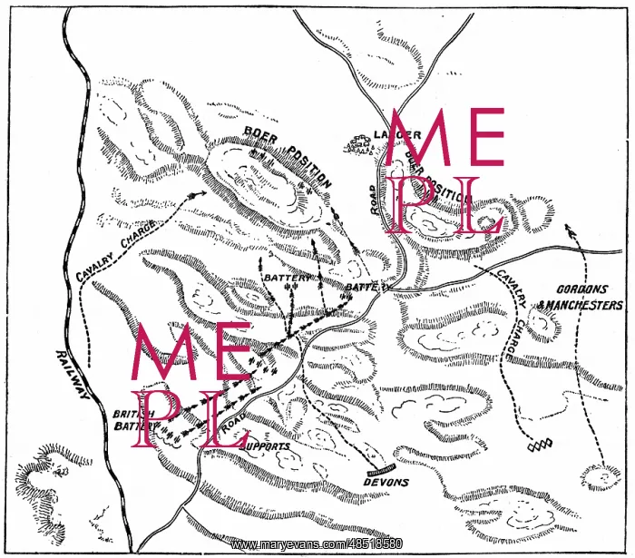 : Plan of the Battle of Elandslaagte. Boer : Plan of the Battle of Elandslaagte. Boer