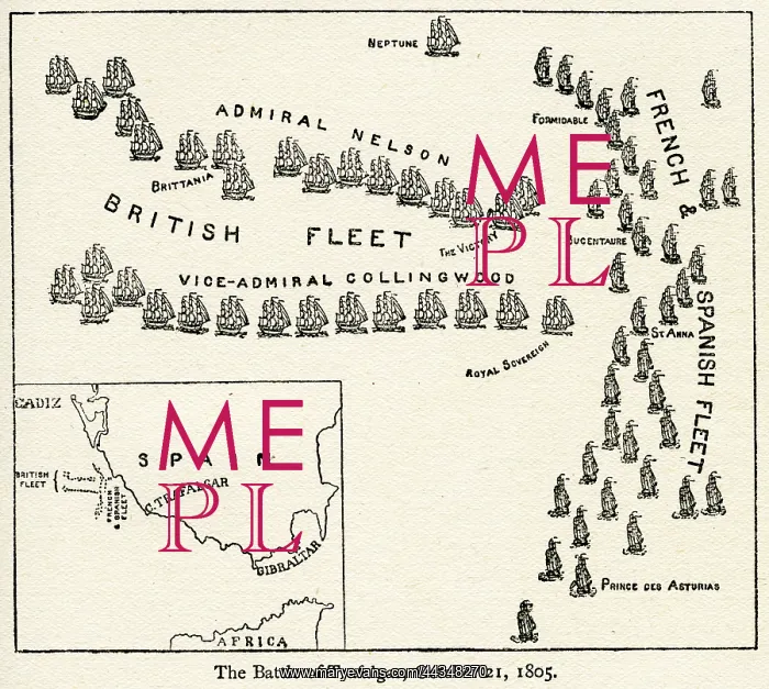  : Plan of Battle of Trafalgar