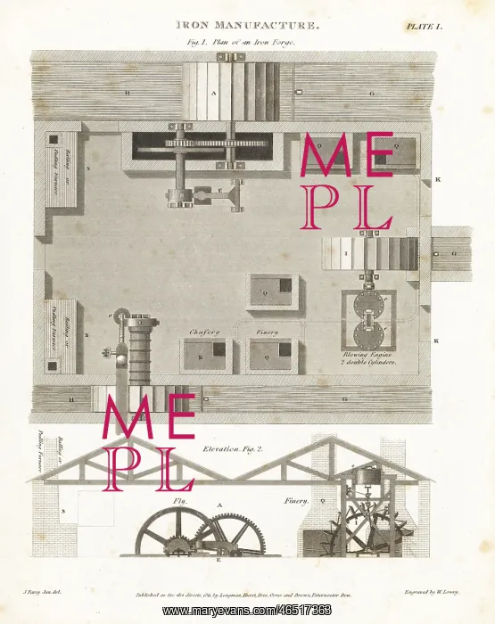 : Plan and elevation of an iron forge, 18th century : Plan and elevation of an iron forge, 18th century