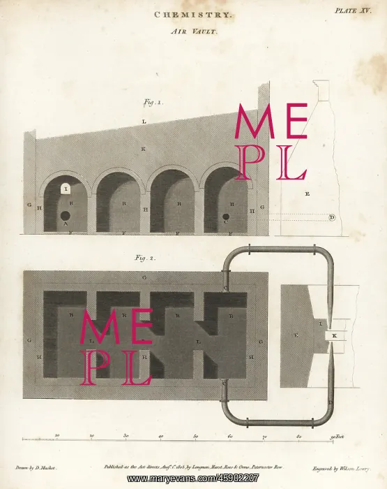 : Plan, elevation and section of an air vault : Plan, elevation and section of an air vault