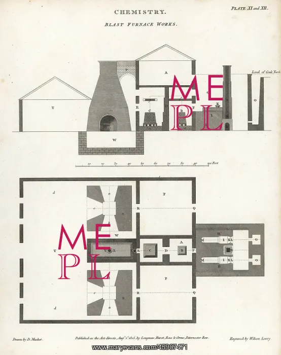 : Plan, elevation and section of a blast furnace : Plan, elevation and section of a blast furnace