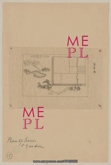 : Plan of house and garden : Plan of house and garden