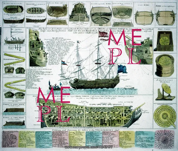  : Plan and Map of a German Warship