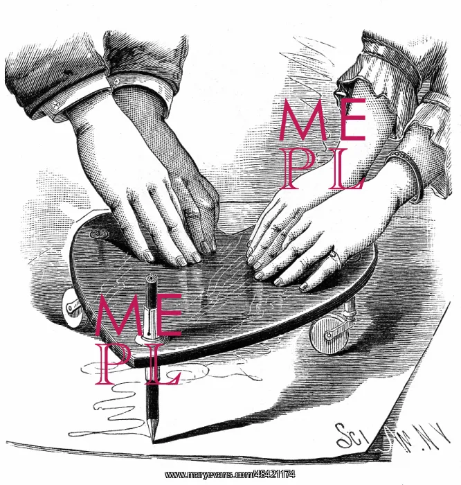 : Planchette or Ouija board, 1885. Method of using : Planchette or Ouija board, 1885. Method of using