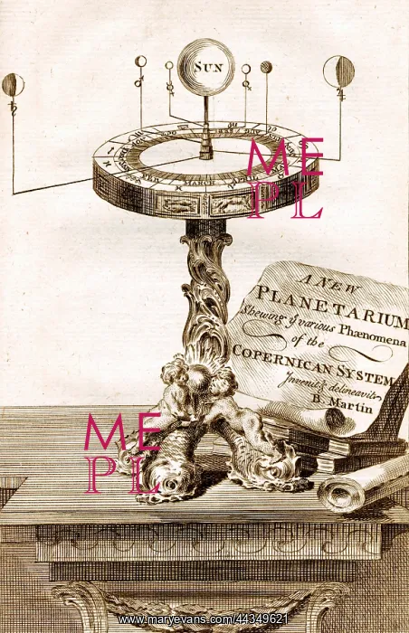 : Planetarium - Copernican Solar System : Planetarium - Copernican Solar System
