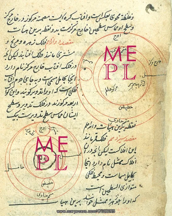 : Planetary Diagram, Islamic Astronomy Manuscript, 16th Centur : Planetary Diagram, Islamic Astronomy Manuscript, 16th Centur