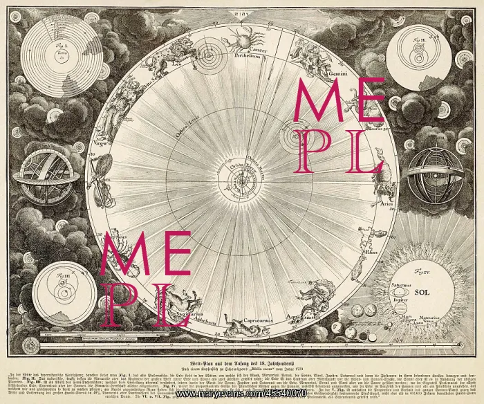 : Planets and Zodiac : Planets and Zodiac