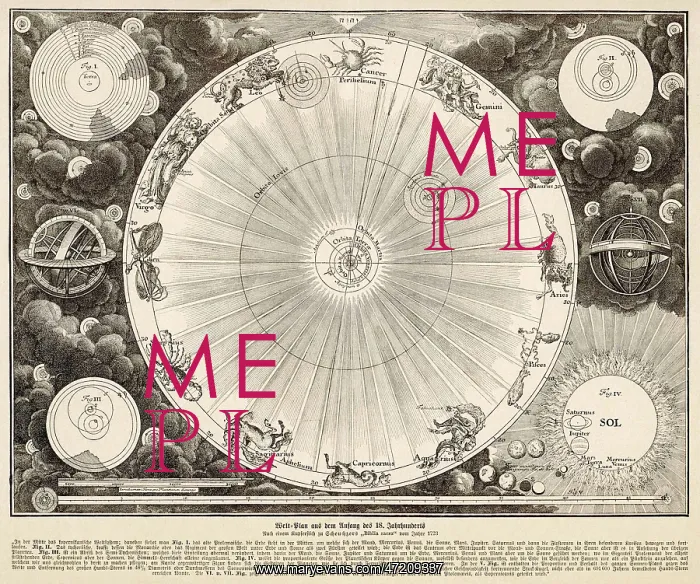 : Planets and Zodiac : Planets and Zodiac