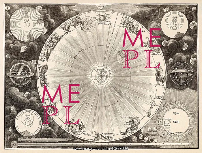 : PLANETS AND ZODIAC : PLANETS AND ZODIAC