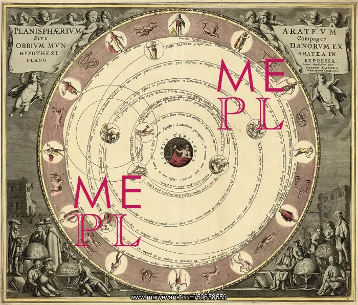 : Planisphaerium Arateum, Geocentric Celestial Map, 17th C : Planisphaerium Arateum, Geocentric Celestial Map, 17th C