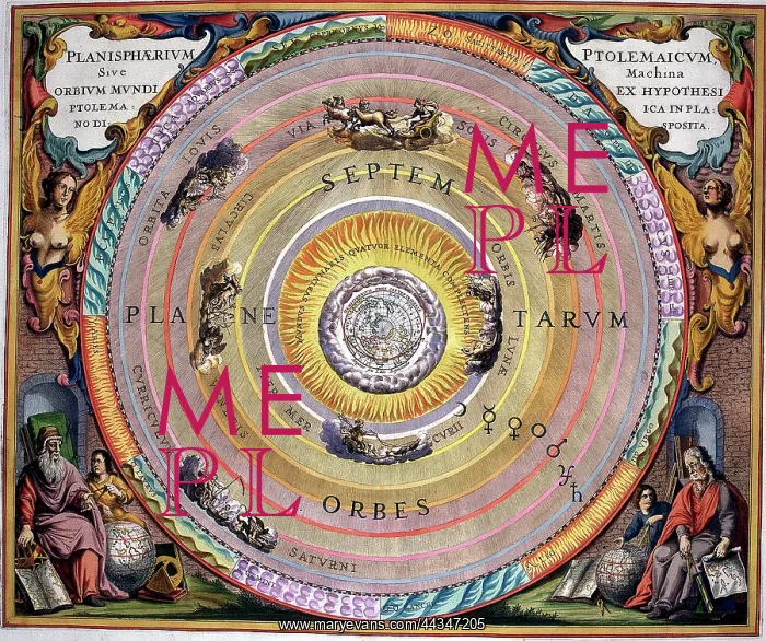 : Planisphaerium Ptolemaicium earth centred universe : Planisphaerium Ptolemaicium earth centred universe