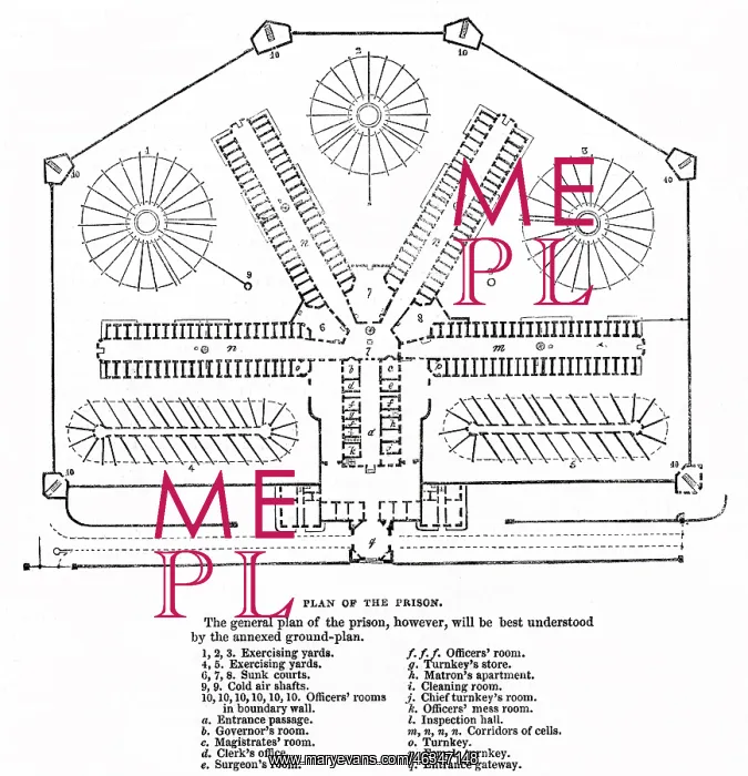: Plans of Pentonville Prison 1843 : Plans of Pentonville Prison 1843
