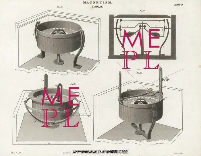 : Plans and views of magnetic compasses : Plans and views of magnetic compasses