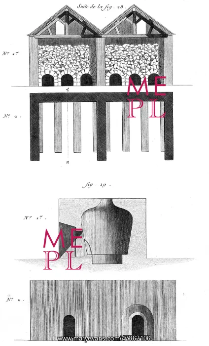 : Plaster - Lime Kilns : Plaster - Lime Kilns