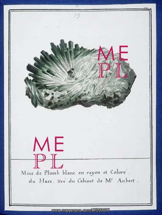 : Plate 13 from Mineralogie : Plate 13 from Mineralogie