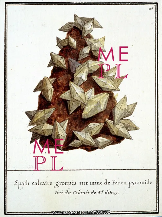 : Plate 25 from Mineralogie Volume 1 (1790) : Plate 25 from Mineralogie Volume 1 (1790)