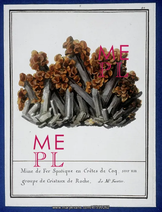 : Plate 8 from Mineralogie : Plate 8 from Mineralogie
