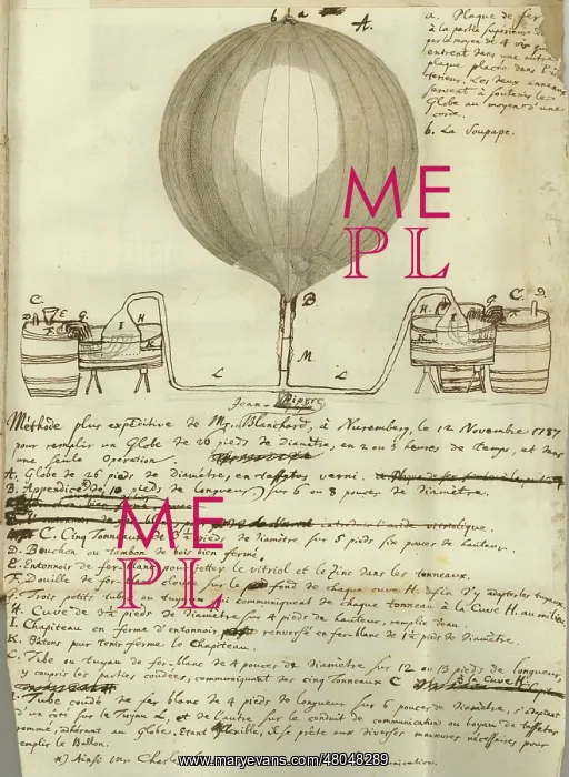 : Plate from Blanchard pamphlets 1787 : Plate from Blanchard pamphlets 1787