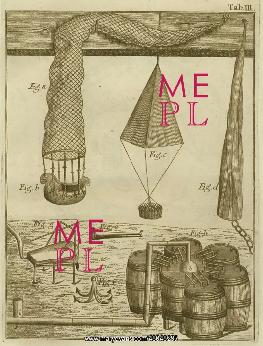 : Plate from Blanchard pamphlets 1787 : Plate from Blanchard pamphlets 1787