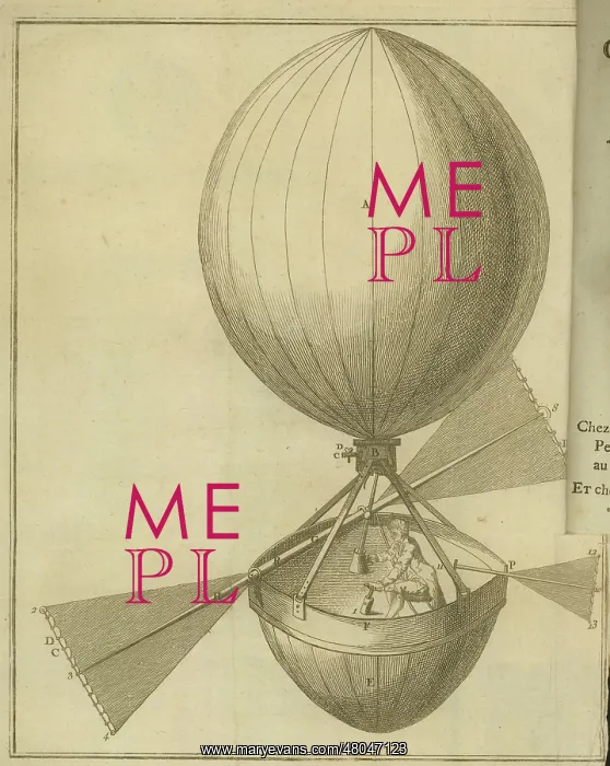 : Plate from Considerations sur le Globe Aerostatique : Plate from Considerations sur le Globe Aerostatique