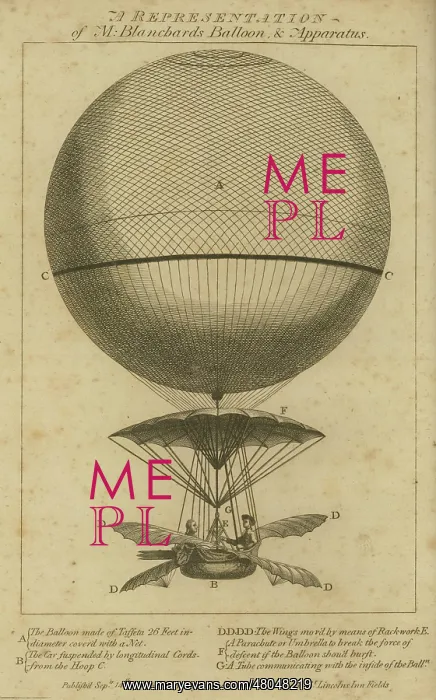 : Plate from An Exact and Authentic Narrative of M Blanchard : Plate from An Exact and Authentic Narrative of M Blanchard