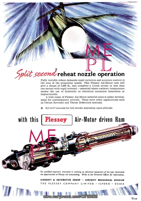 : Plessey Aircraft Components. Air-Motor : Plessey Aircraft Components. Air-Motor