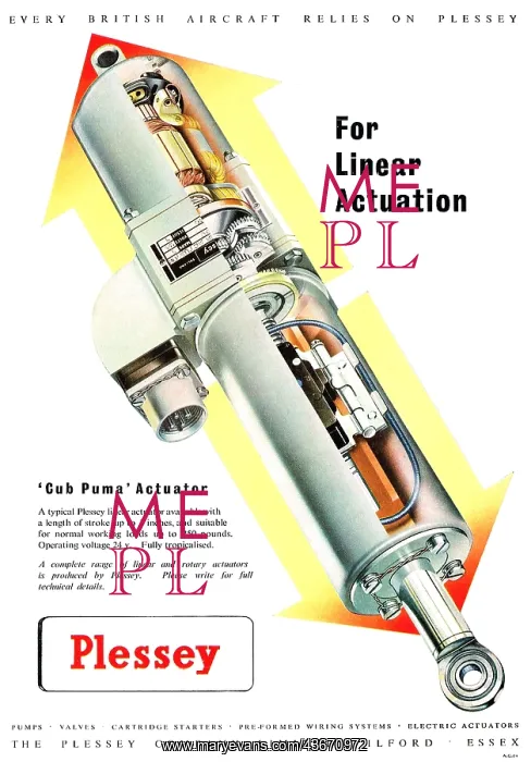 : Plessey Linear Actuators : Plessey Linear Actuators