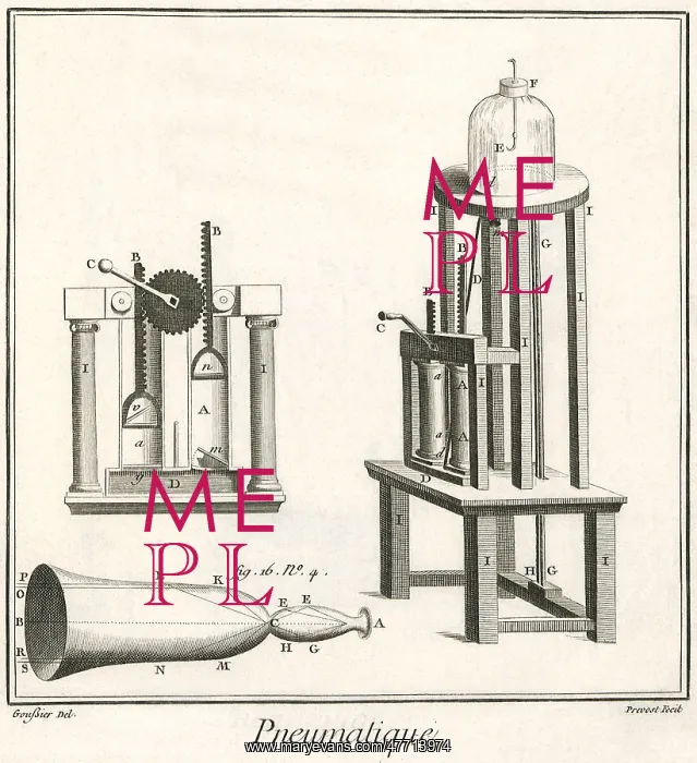 : Pneumatic Devices : Pneumatic Devices