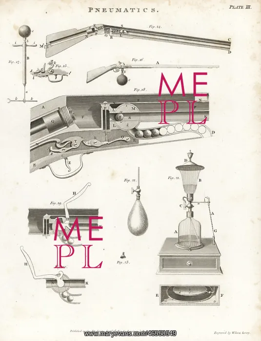 : Pneumatics of an air rifle : Pneumatics of an air rifle