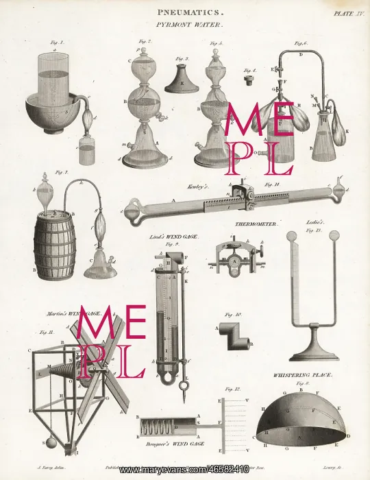 : Pneumatics- flasks, thermometers and wind gauges : Pneumatics- flasks, thermometers and wind gauges