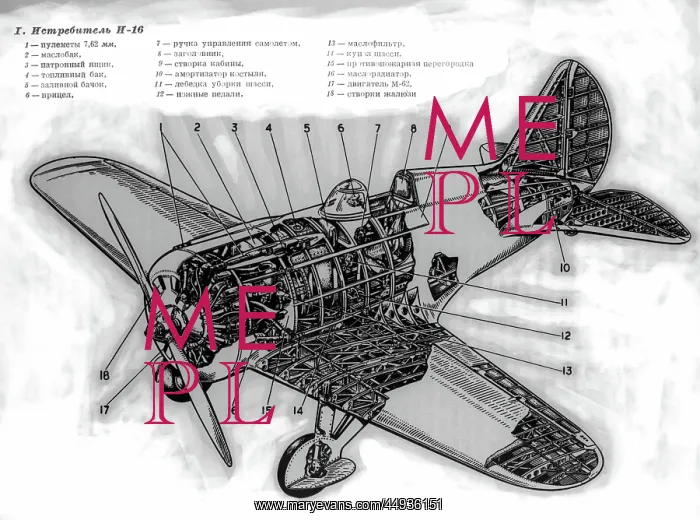: Polikarpov I-16 Rata : Polikarpov I-16 Rata