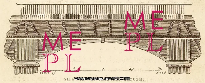 : The Pontcysyllte Aqueduct : The Pontcysyllte Aqueduct
