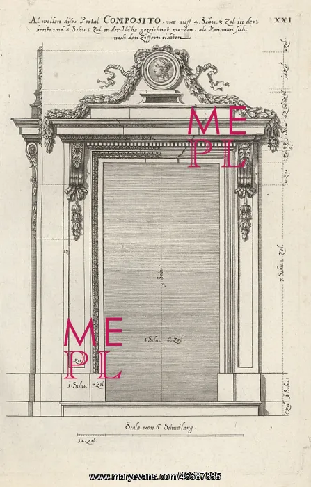 : Portal in the Composite order : Portal in the Composite order