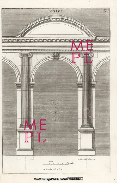 : Portico with columns in the Ionic order : Portico with columns in the Ionic order