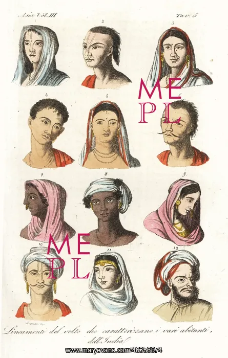 : Portraits of different Indian castes : Portraits of different Indian castes