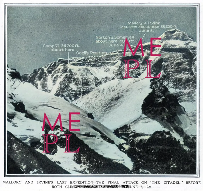 : The positions of the Everest Expedition 1924 : The positions of the Everest Expedition 1924