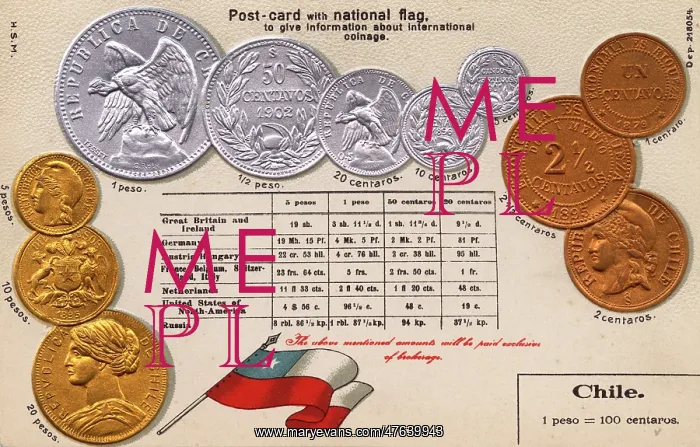 : Postcard explaining the currency of Chile, South America : Postcard explaining the currency of Chile, South America
