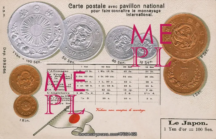 : Postcard explaining the currency of Japan : Postcard explaining the currency of Japan
