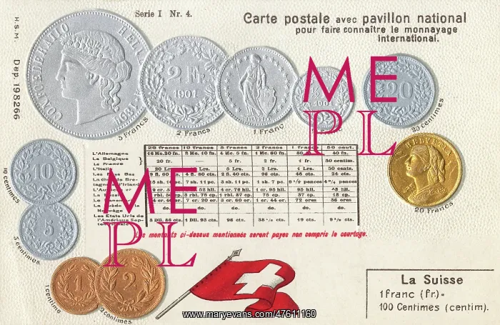 : Postcard explaining the currency of Switzerland : Postcard explaining the currency of Switzerland