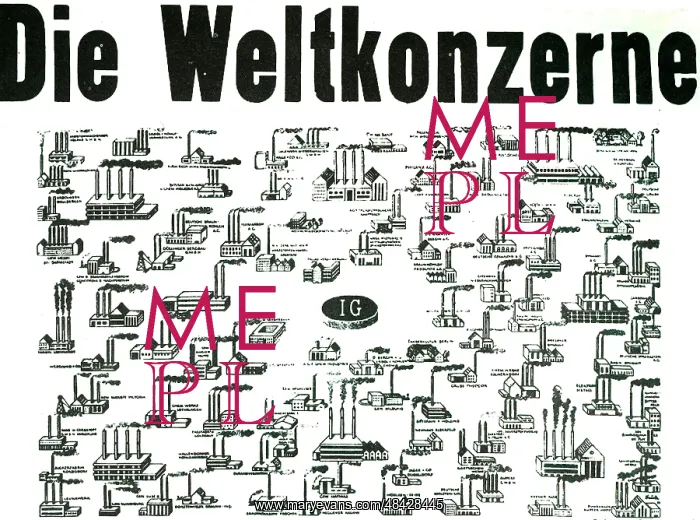 : Poster of 1925 showing the expansion the German : Poster of 1925 showing the expansion the German