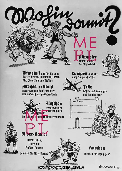 : Poster about selecting waste, 1937 : Poster about selecting waste, 1937