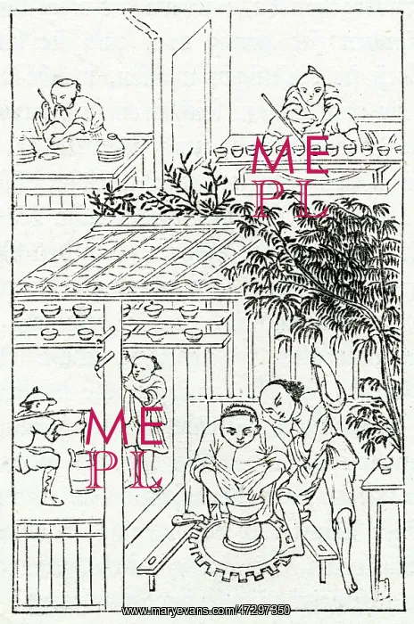 : Pottery - Ancient China : Pottery - Ancient China