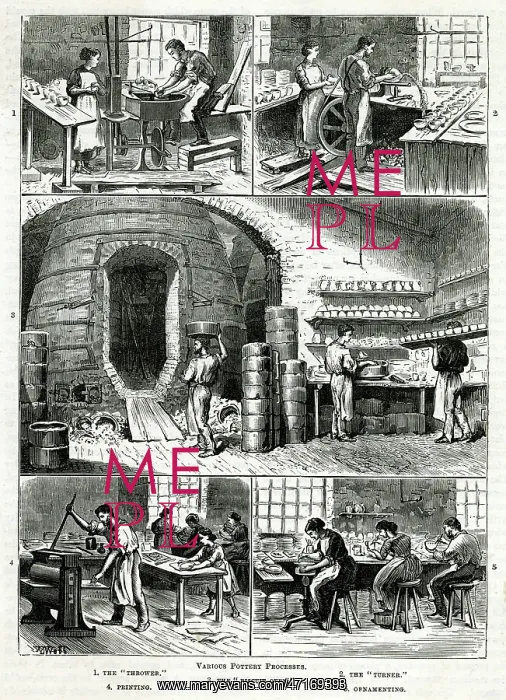: Pottery processes : Pottery processes