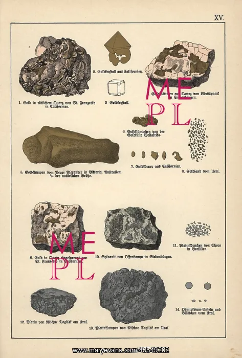 : Precious metals including gold, platinum and osmiridium : Precious metals including gold, platinum and osmiridium