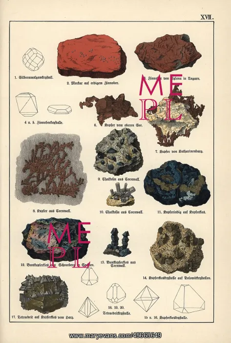 : Precious metals including mercury, copper and bornite : Precious metals including mercury, copper and bornite