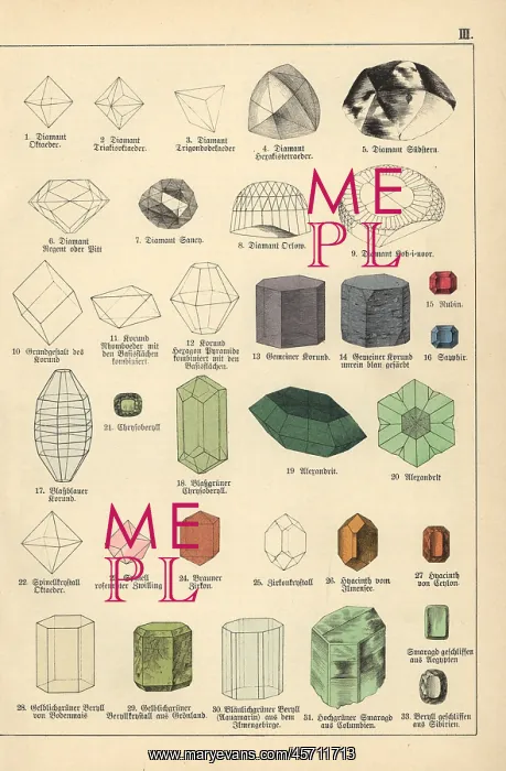 : Precious stones including diamond, ruby, sapphire : Precious stones including diamond, ruby, sapphire