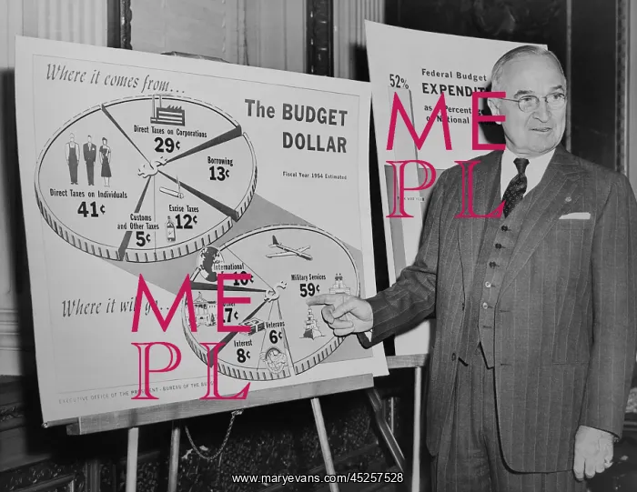 : President Harry Truman, standing next to budget : President Harry Truman, standing next to budget