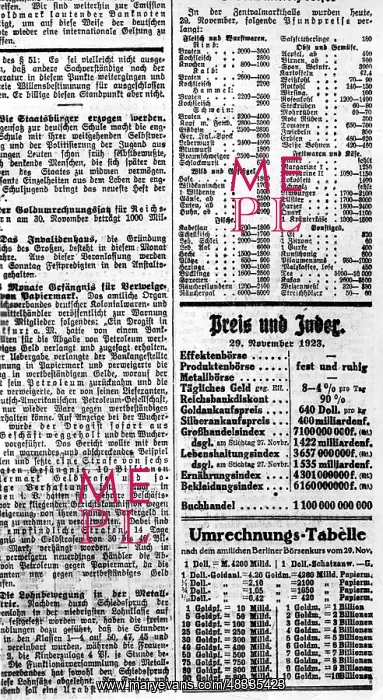 : Price information, 1923 : Price information, 1923